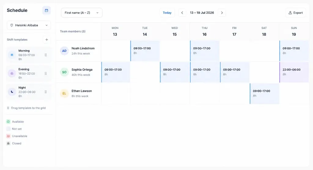 Dupexi weekly schedule grid with shift templates and per-worker hour totals